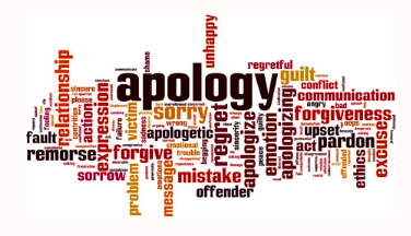 Word cloud showing apology-related terms including sorry, forgive, regret, remorse, and mistake in various sizes and colors.